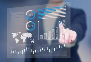 運用二八定律優化經銷商商品管理與市場調研的策略